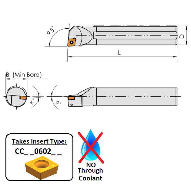 S12M SCLCR06 (95Deg) Screw-on Boring Bar